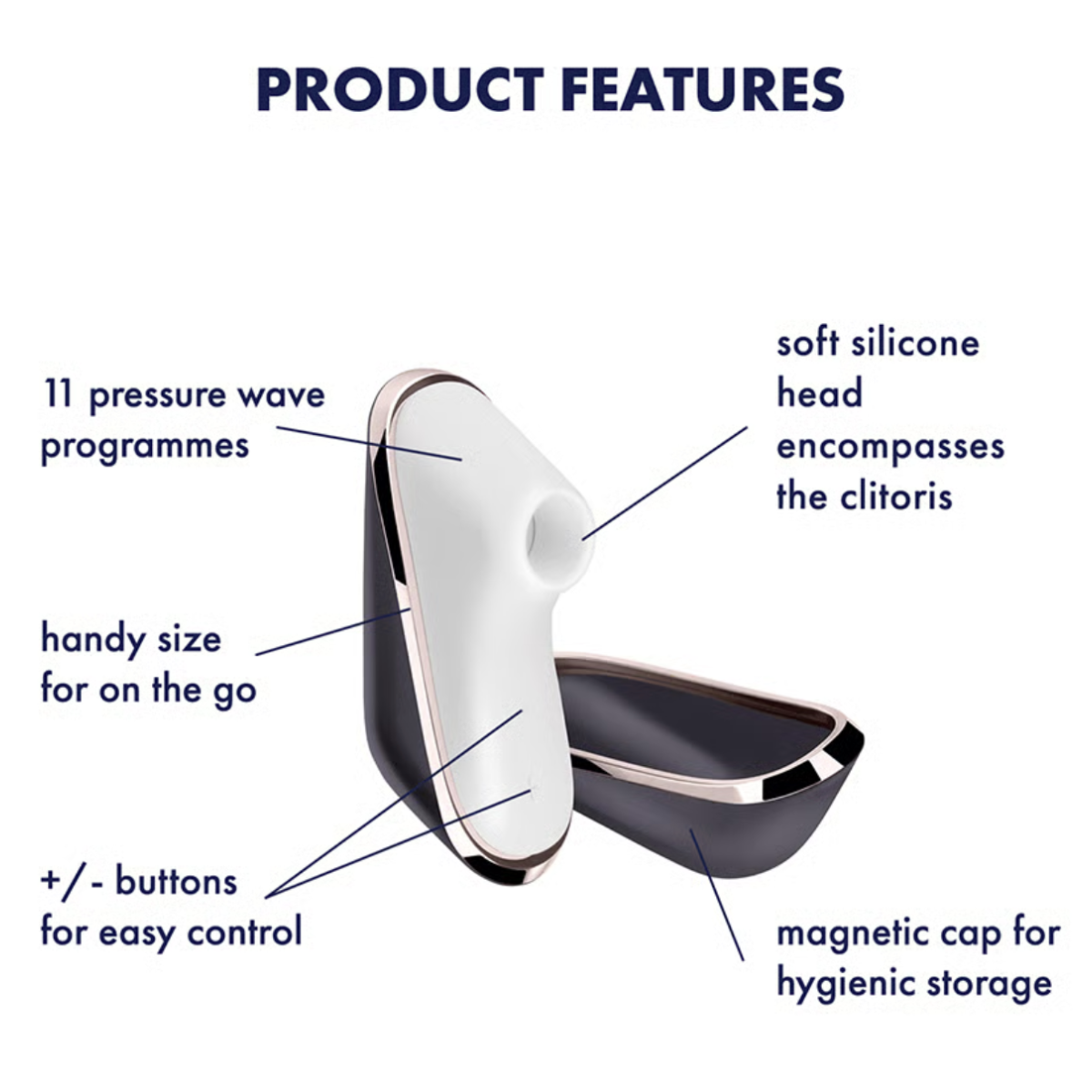 Product features of a Satisfyer Traveler vibrator with text labels on a white background