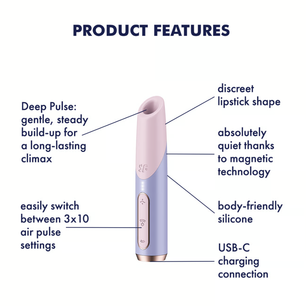 Product features of a sexual wellness device from Satisfyer brand with text labels on a white background