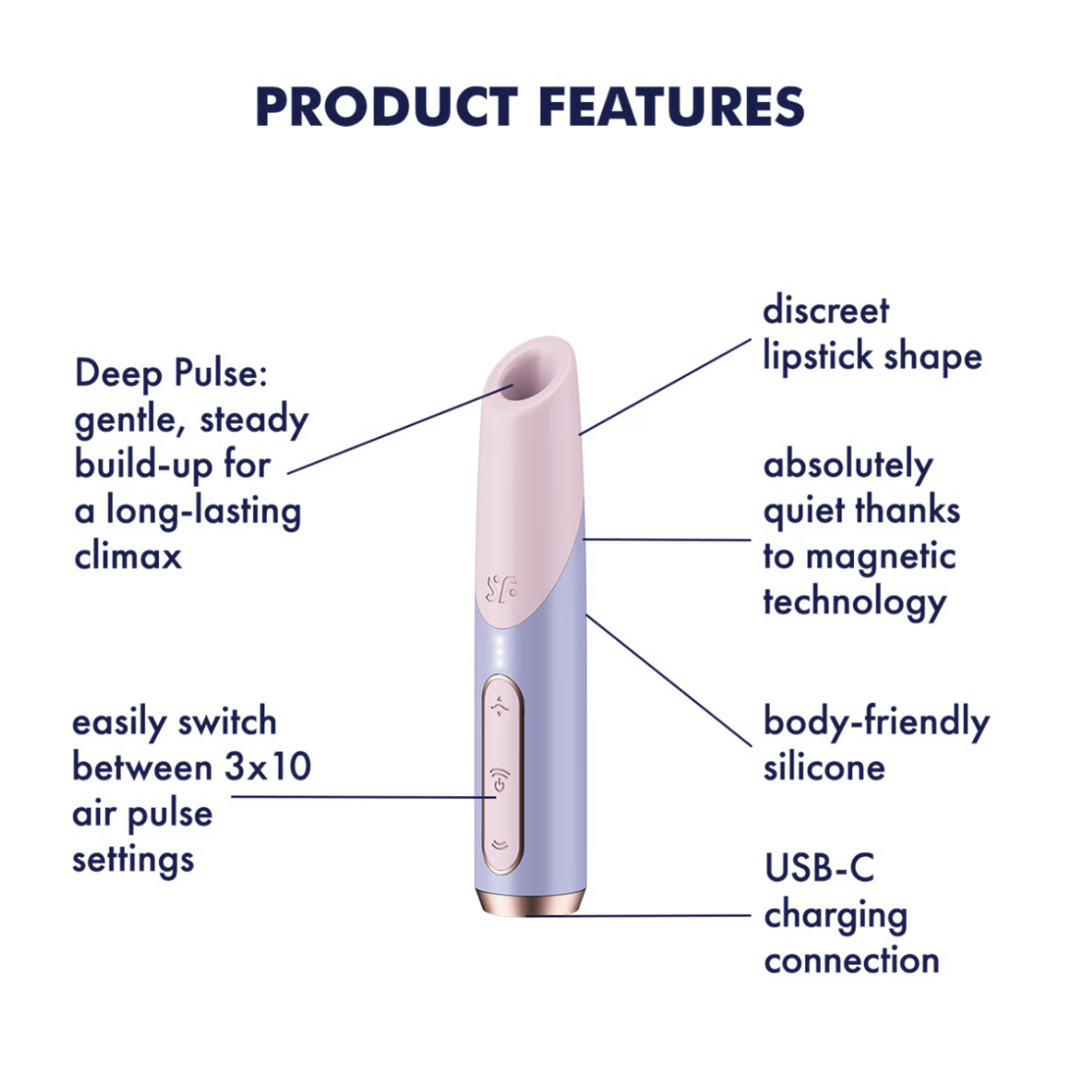 Product features of a sexual wellness device from Satisfyer brand with text labels on a white background