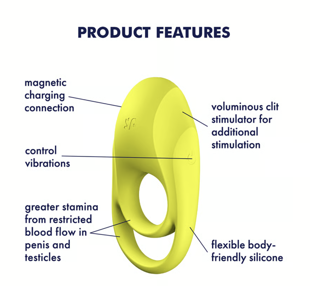 Product features of Satisfyer dual ring vibrating Cock Ring Duo Yellow on white background