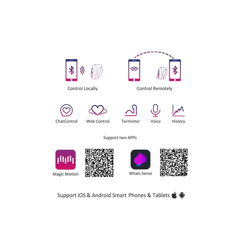 Technical specifications and features of an erotic device on a white background