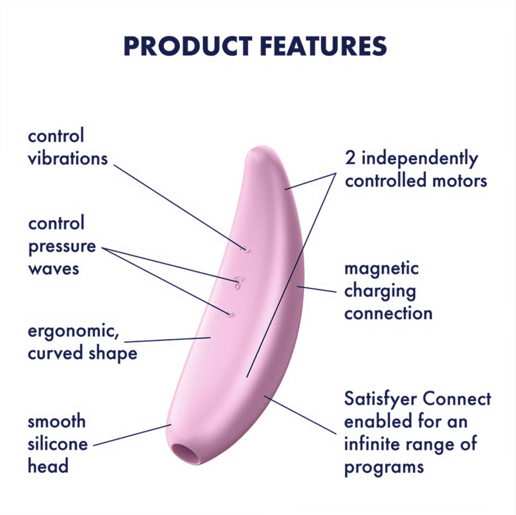 Pink silicone sATISFYER curvy 3+ dual clitoral stimulator with labeled features on a white background