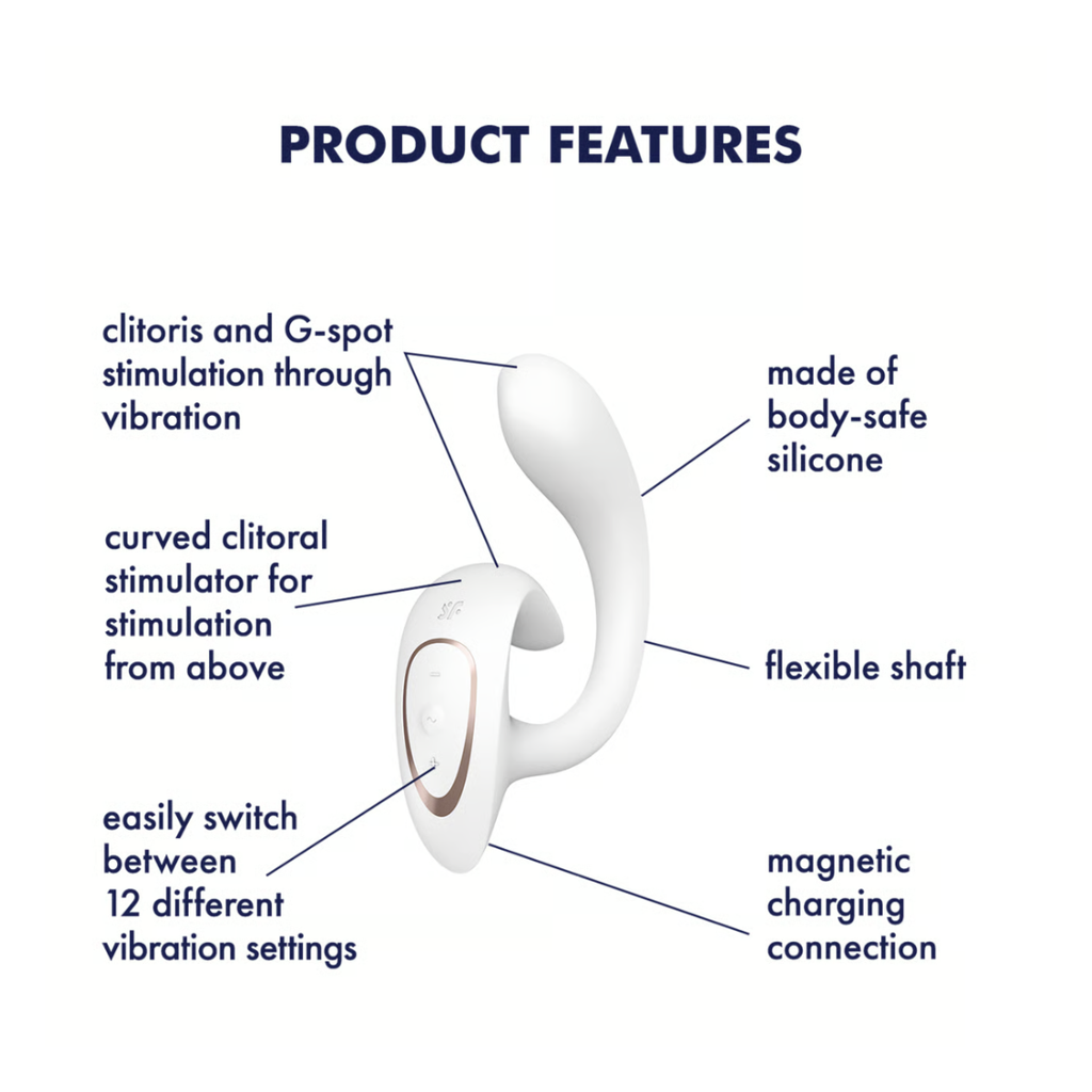 White curved clitoral stimulator with labeled features on a white background