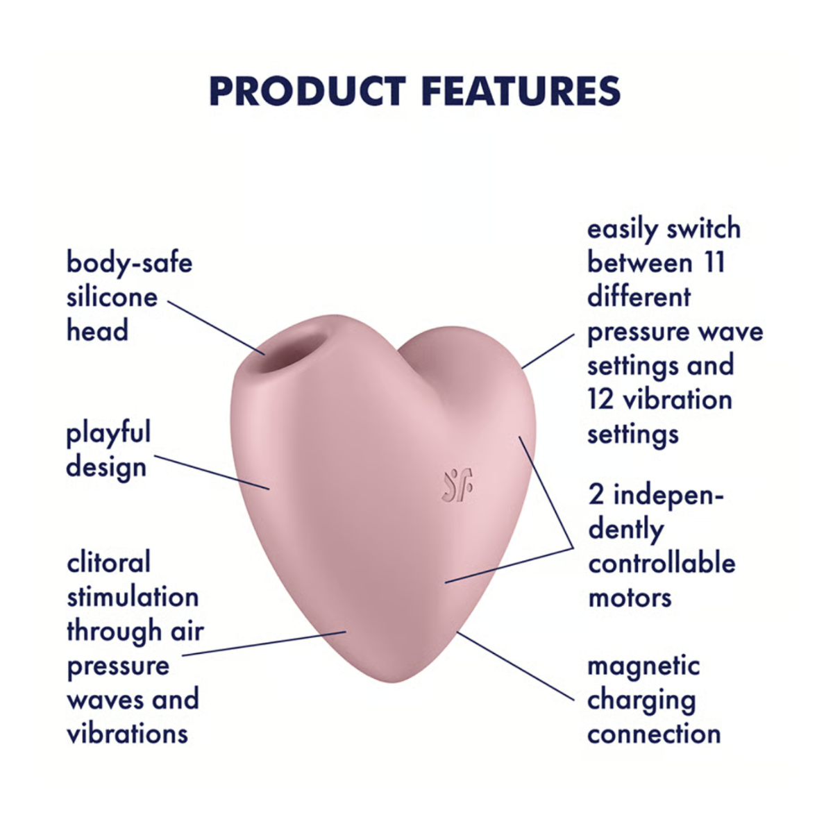 pink Heart-shaped clitoral stimulator with air pressure with features listed on a white background