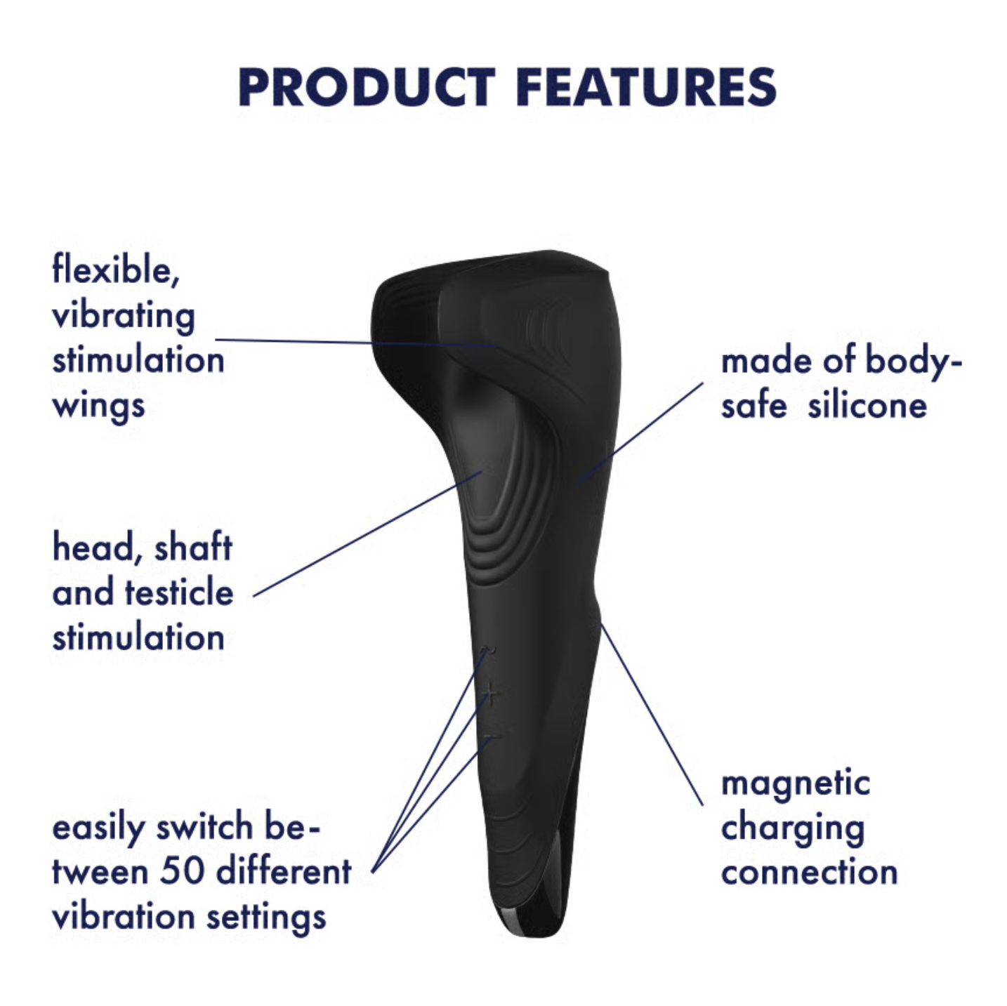 Black erotic product for men with labeled features on a white background