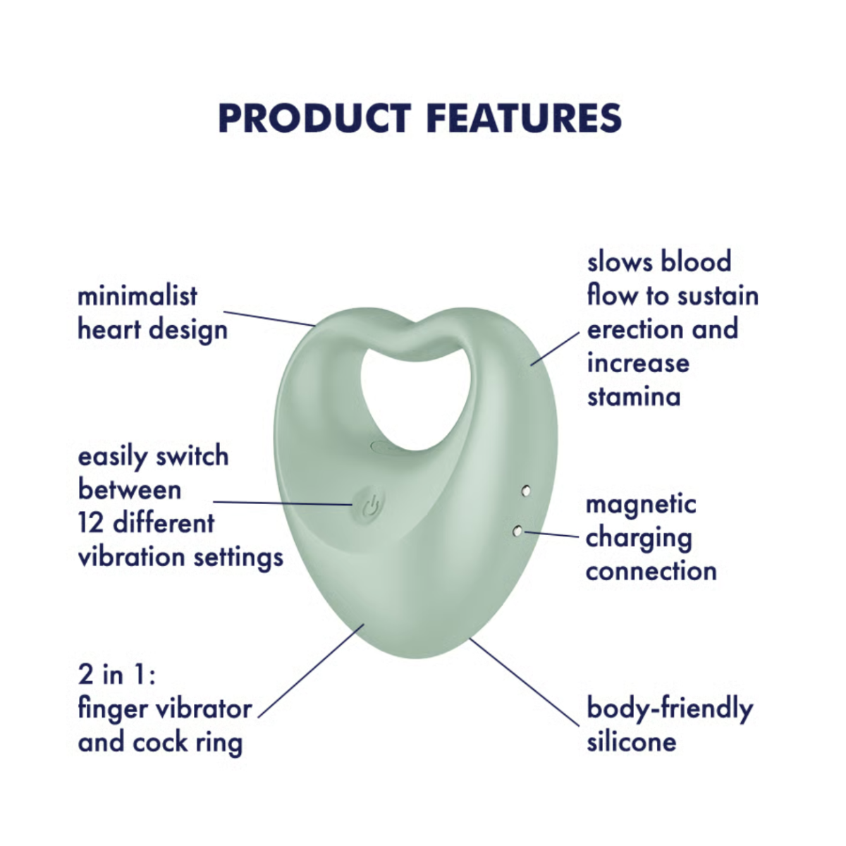 Product features of a green silicone finger vibrator and cock ringon a white background with text labels.