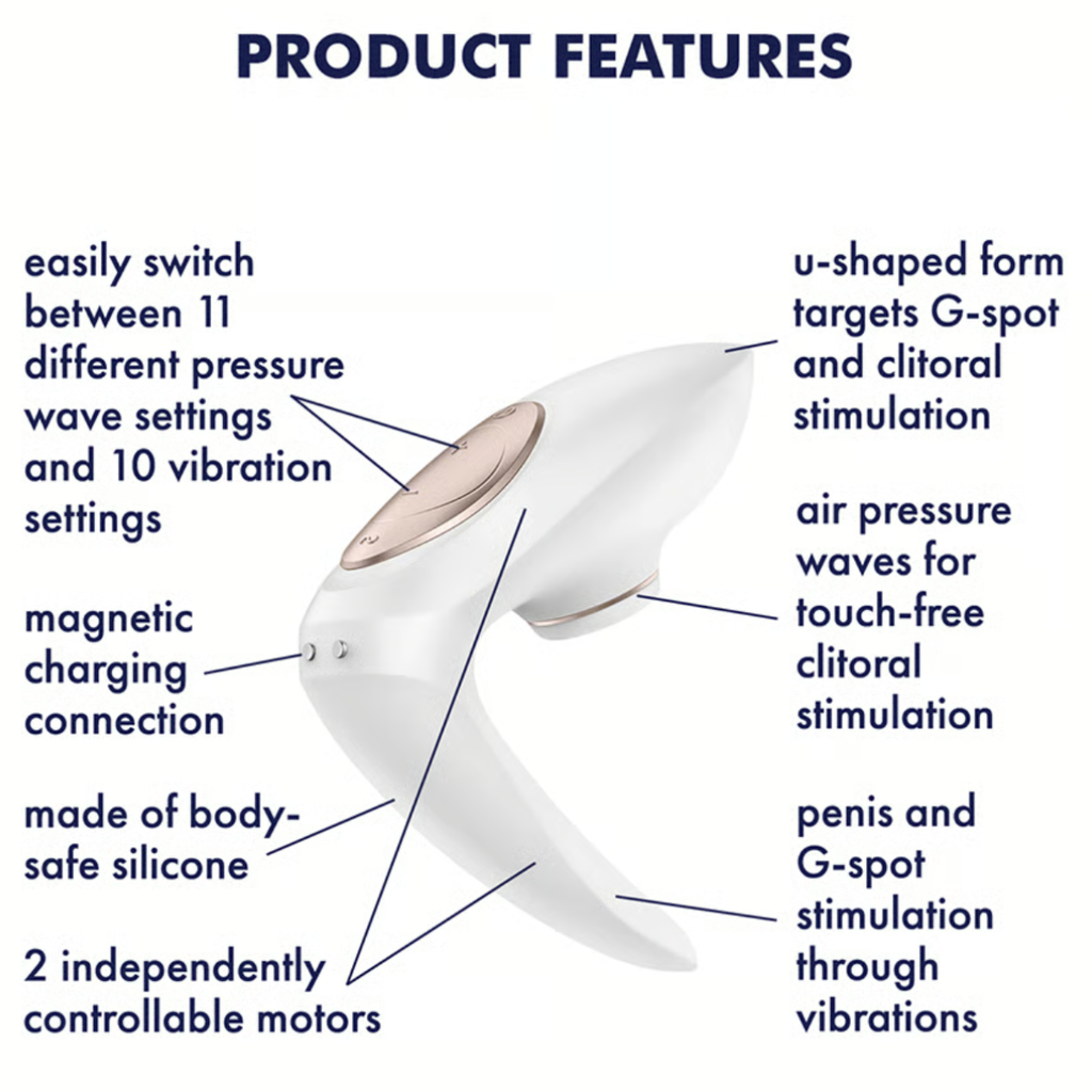 Product features of a sexual health device Satisfyer pro 4 couples with text labels on a white background